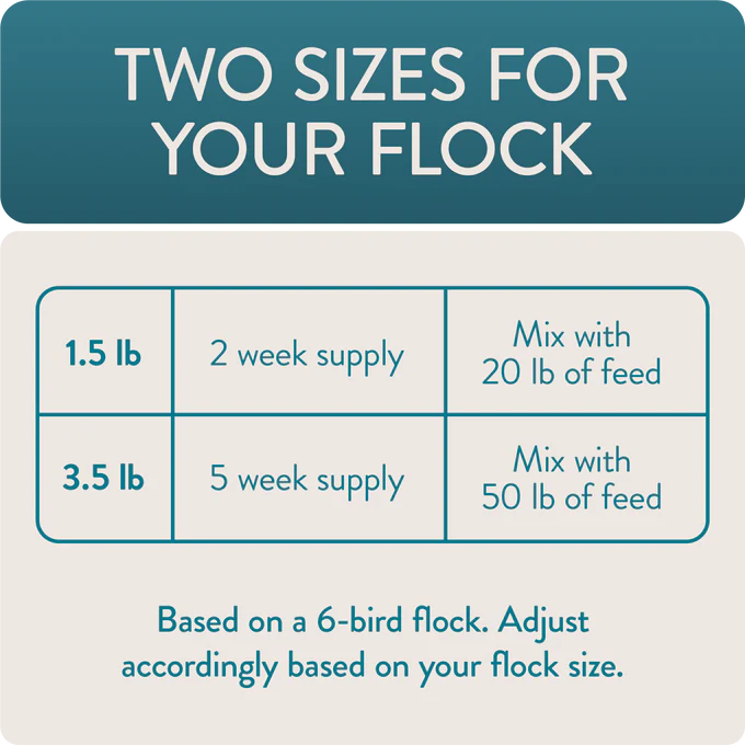 Perdue Sustain for Poultry Treats