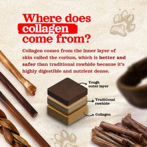 Collagen Sticks Peanut Butter 6"