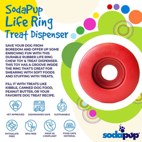 Life Saver Treat Dispenser Dog Toy