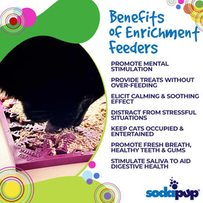 Enrichment Dog Lick Mat - Fishy Design