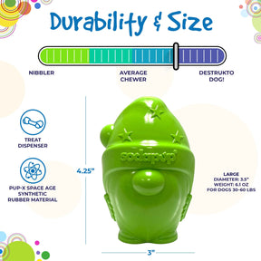 Gnome Durable Treat Dispenser and Dog Toy