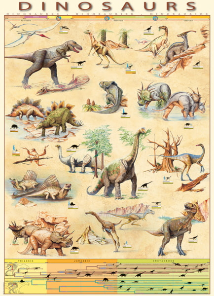 Puzzle Dinosaurs