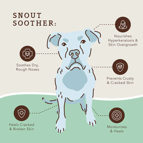 Natural Dog Company - Snout Soother Stick