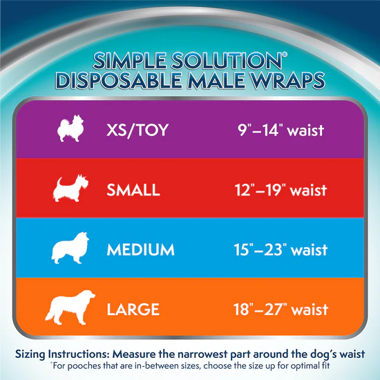 Dog Disposable Male Wraps