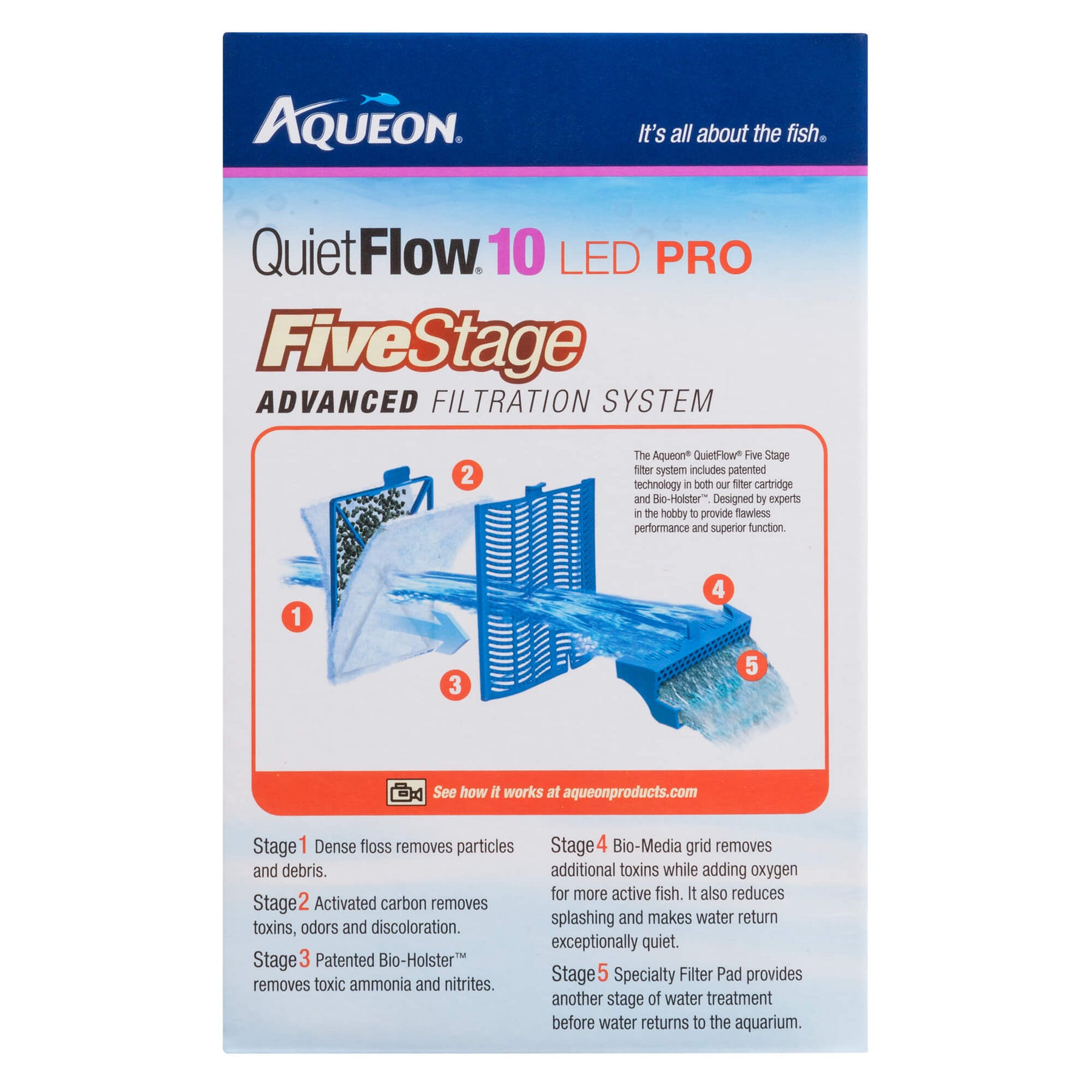 Aqueon - Power Filter Quiet Flow