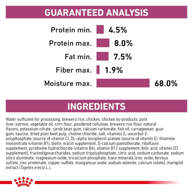 Royal Canin Veterinary Diet - Canine Renal Support T loaf, "Therapeutic" Canned Dog Food (Copy)