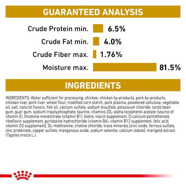 Royal Canin Veterinary Diet - Urinary SO Dog Can Thin Slices