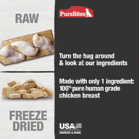 Pure Bites - Chicken Breast Freeze Dried Dog Treats