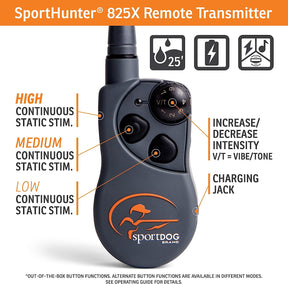 Sport Hunter X-Series Remote 800 yd