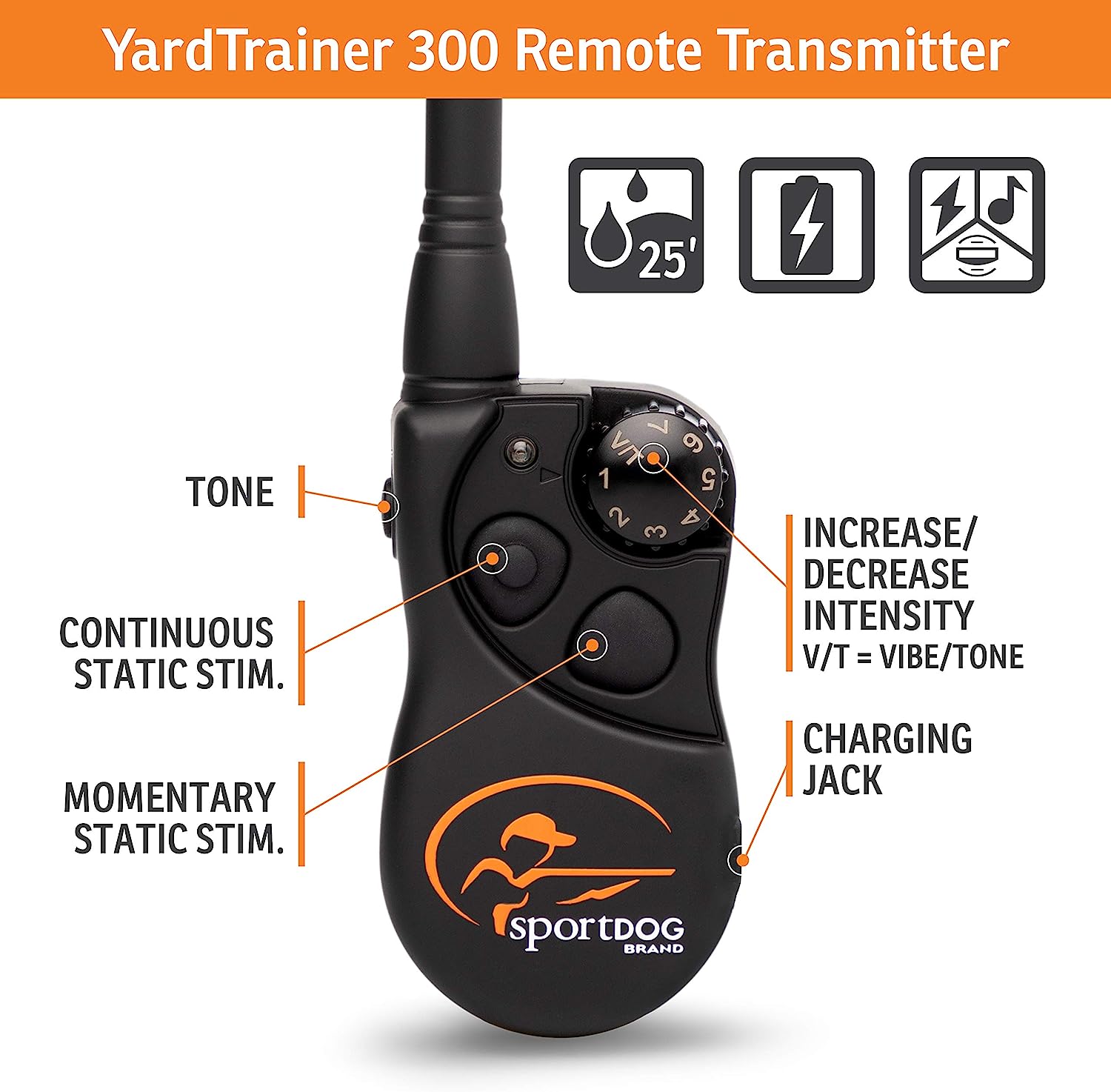 Radio Systems Corp. - Yard Trainer Dog Remote 300 yard