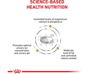 Royal Canin Veterinary Diet - Urinary SO Dry Cat Food-Southern Agriculture