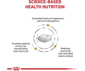 Royal Canin Veterinary Diet - Urinary SO, Moderate Calorie Dry Dog Food-Southern Agriculture