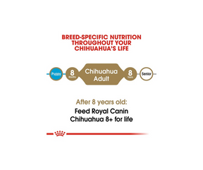 Royal Canin - Adult Chihuahua Dry Dog Food-Southern Agriculture