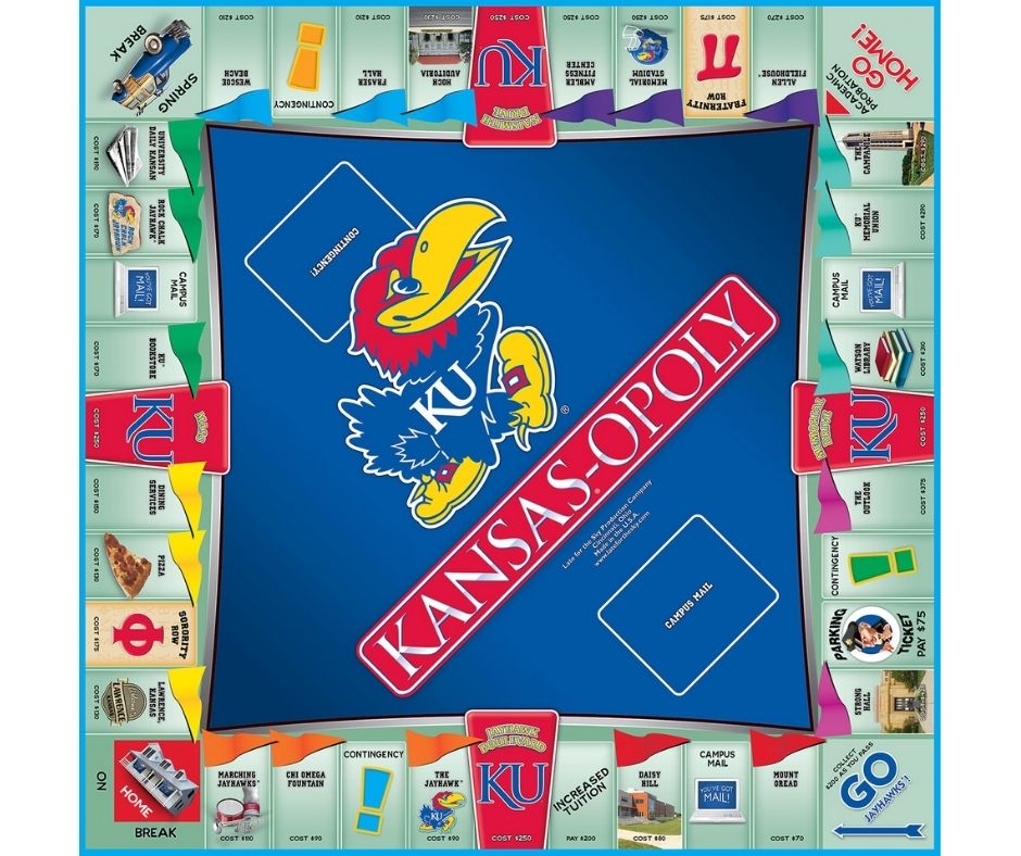 Kansas-OPOLY (University of Kansas)-Southern Agriculture